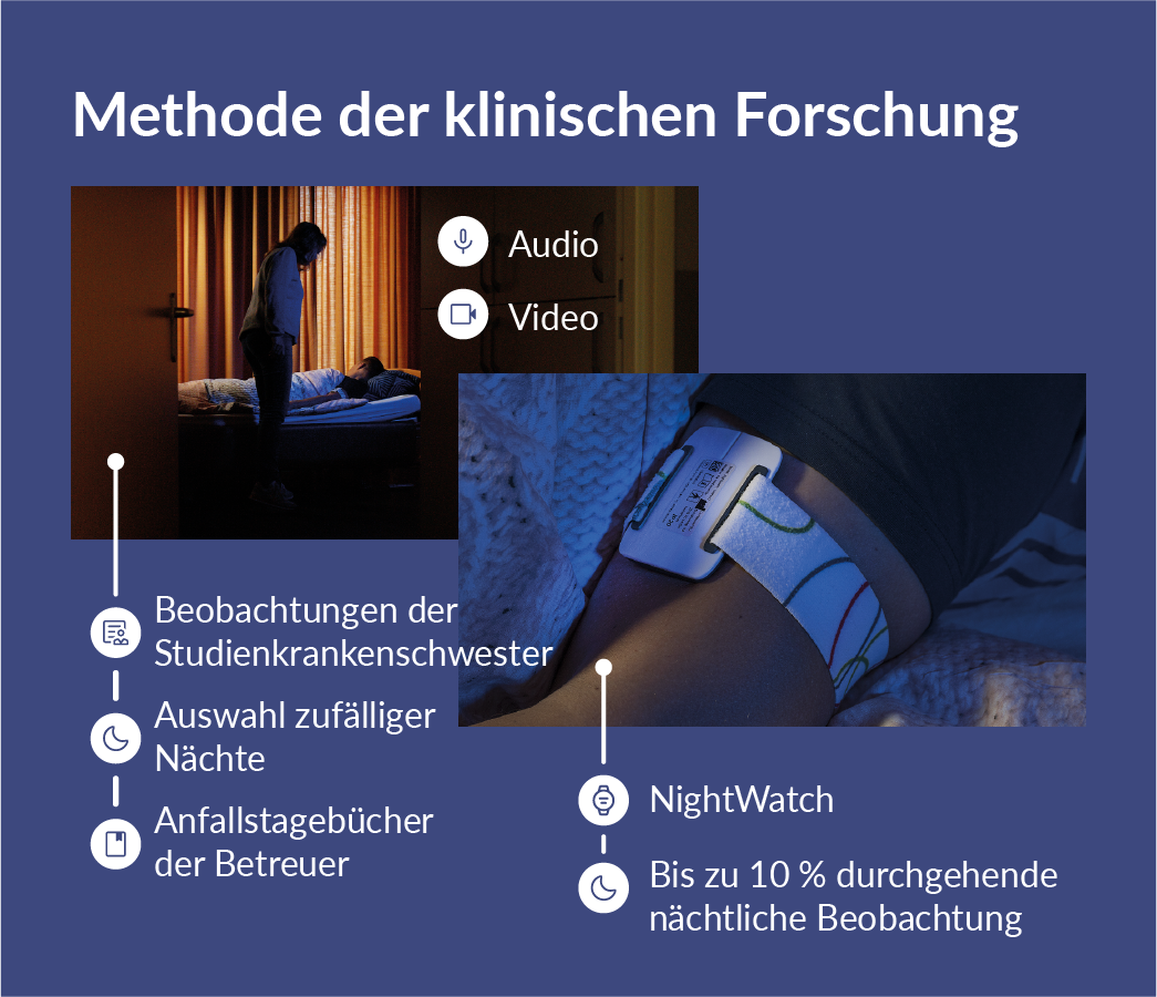 img_clinicalresearchmethod_DE@4x