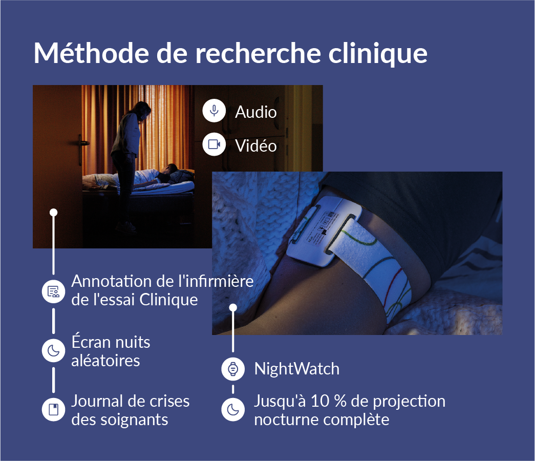 img_clinicalresearchmethod_FR@4x